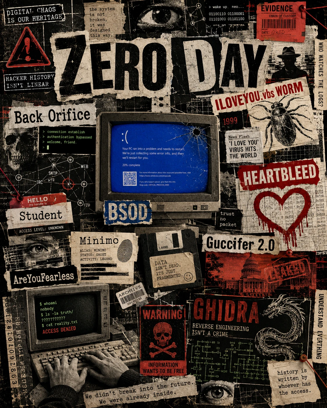 Zero Day collage poster